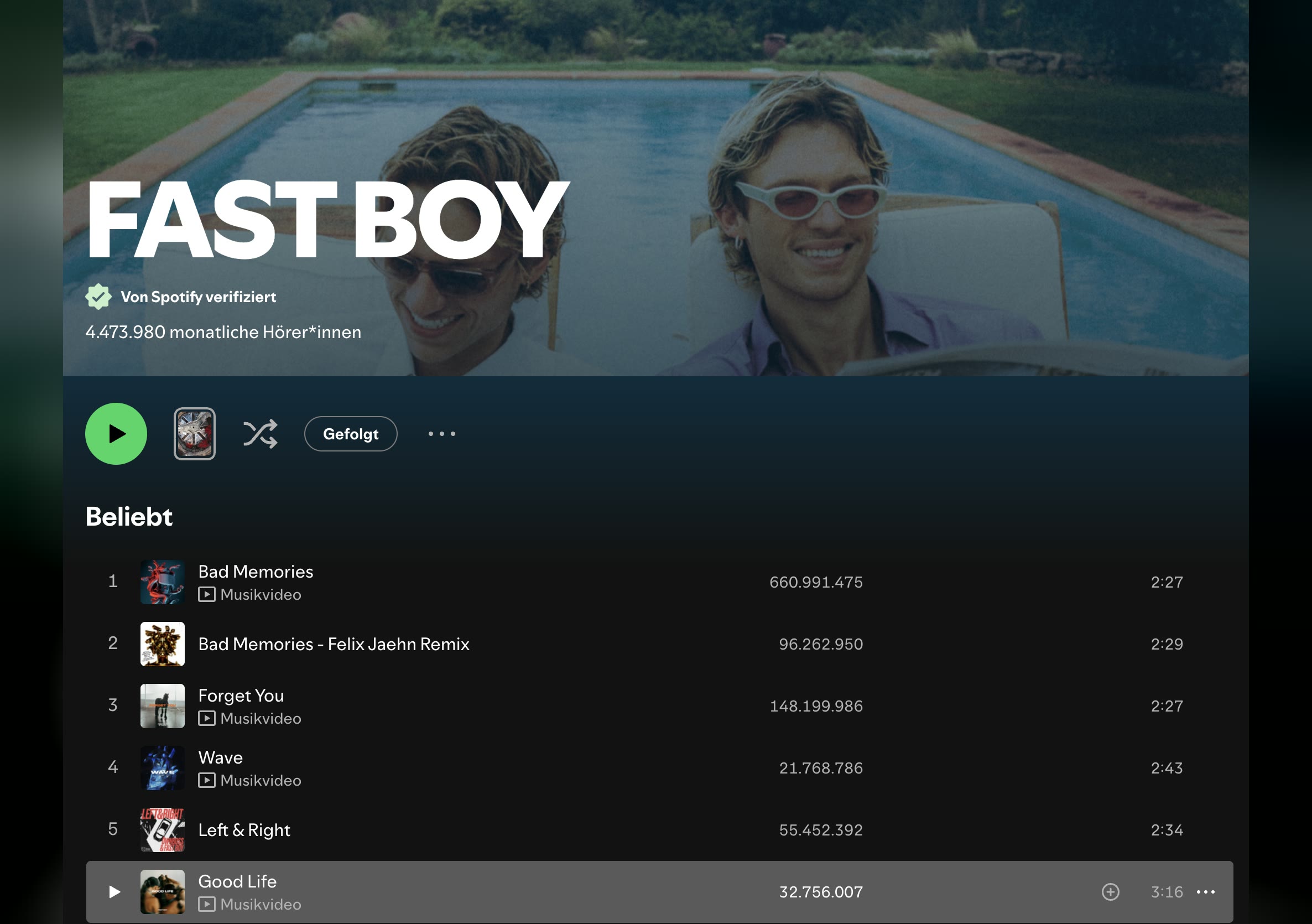 FAST BOY am Pool